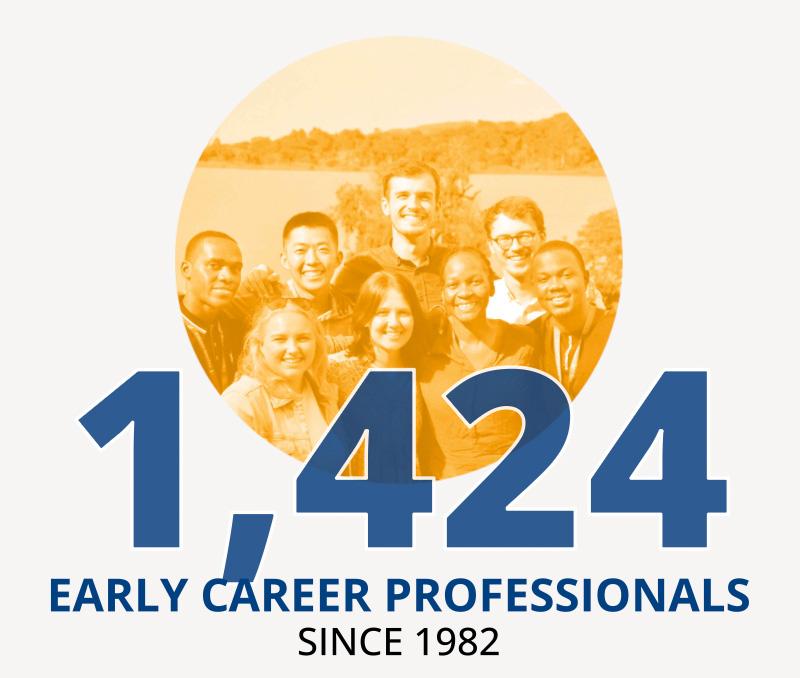 1,424 early career professionals since 1982