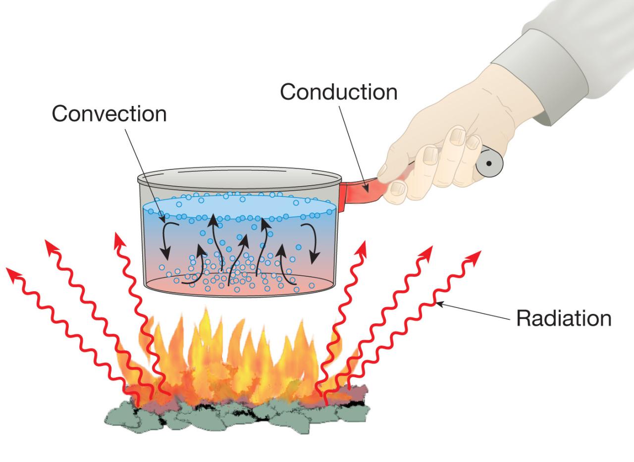 r-d-radiant-heat-and-indoor-environments-emi